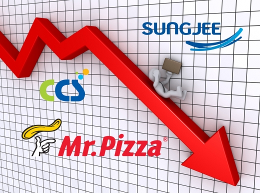 '퇴출 임박 상장사' 투자 주의보
