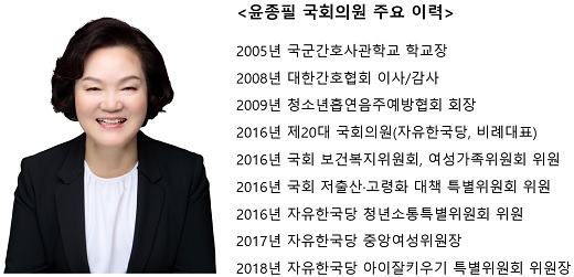 [이사람] “게임중독·에이즈 심각성 인지해야”