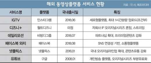 /그래픽=머니S