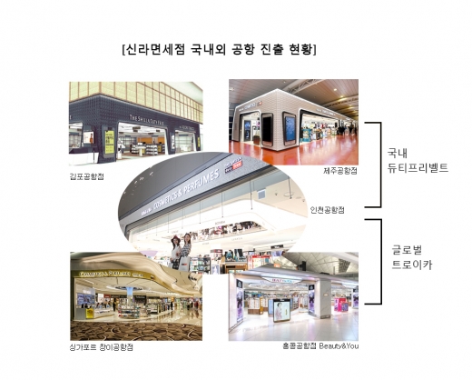 신라면세점 국내외공항 진출현황 이미지. /사진=호텔신라