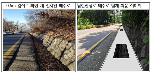 ▲ 남한산성로 배수로 총 3.4㎞에 덮개 씌우기로(합성이미지). / 이미지제공=성남시