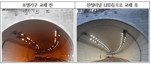 ▲ 수정구청-산성터널 안 390개 나트륨등 모두 LED등으로 교체. /사진제공=성남시