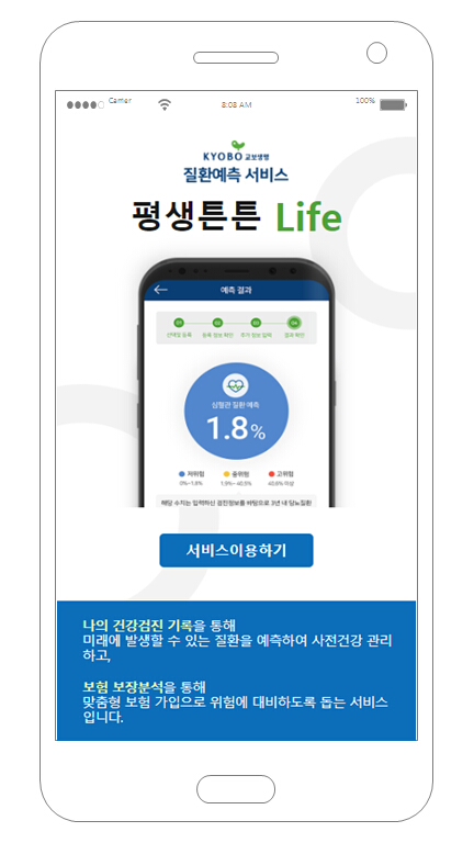 교보생명, '질병 발병률 예측서비스' 선보인다