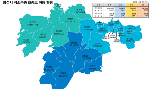 ▲ 화성시 읍·면·동별 기초수급 아동 거주현황. / 사진제공=화성시