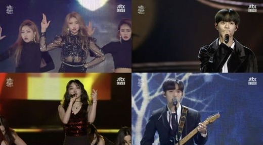 '2019 골든디스크어워즈' 방송화면 캡처