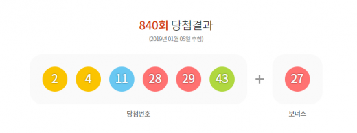 /사진=동행복권 홈페이지 캡처