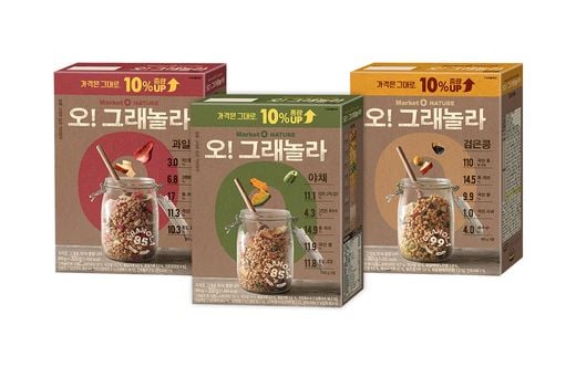 / 오리온 제공 @머니S MNB, 식품 외식 유통 · 프랜차이즈 가맹 & 유망 창업 아이템의 모든 것