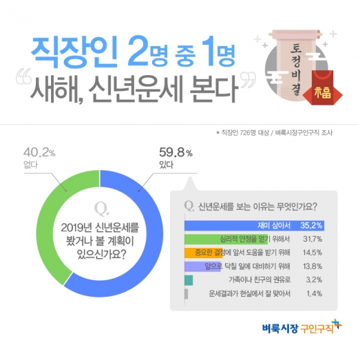 /사진-벼룩시장구인구직