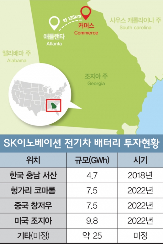 /자료=SK이노베이션