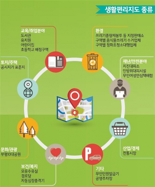 ▲부평구 생활편리지도 / 사진제공=부평구청