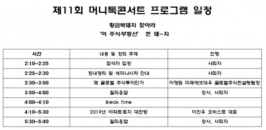 [알림] 얼어붙은 부동산시장, 상가투자 전략세우기