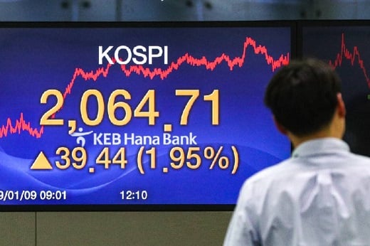 지난 9일 서울 중구 KEB하나은행 딜링룸 전광판에 코스피지수가 전일보다 39.44포인트(1.95%) 오른 2064.71를 나타내고 있다. / 사진=뉴스1 DB.