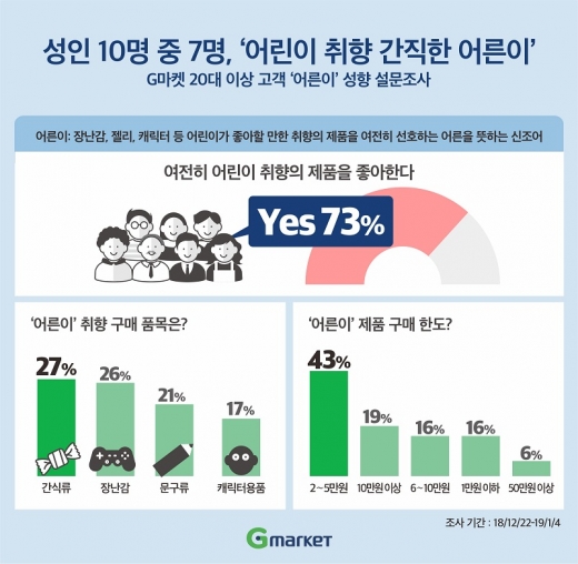 @머니S MNB, 식품 외식 유통 · 프랜차이즈 가맹 & 유망 창업 아이템의 모든 것
