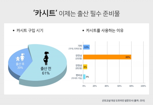 /사진=조이