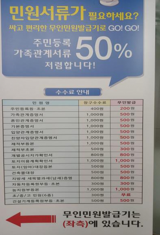 ▲ 무인민원발급기수수료 안내 배너. / 자료제공=성남시