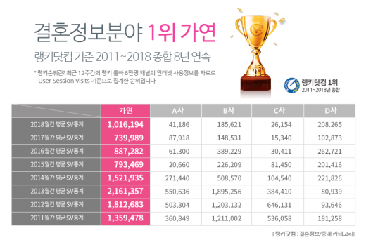 /사진=가연