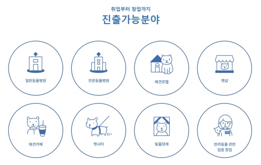 @머니S MNB, 식품 외식 유통 · 프랜차이즈 가맹 & 유망 창업 아이템의 모든 것