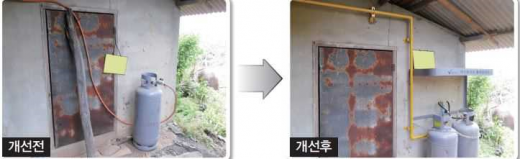 동두천시, 가정용 LPG 가스보일러 긴급 점검 실시