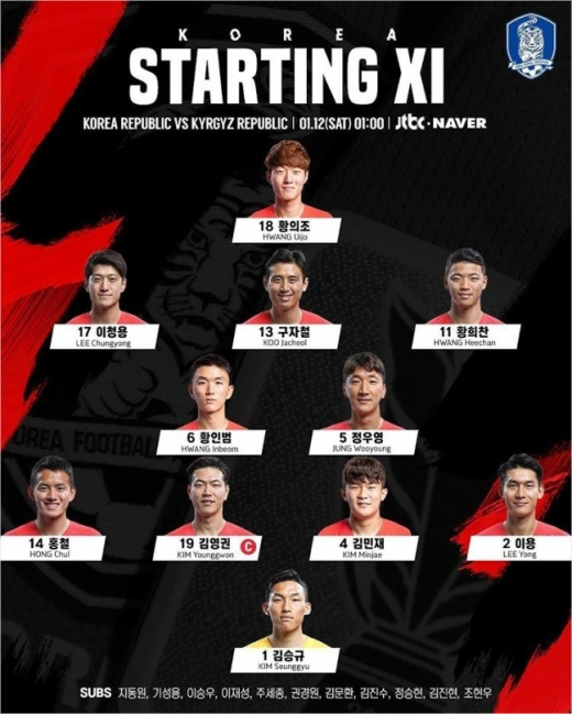 대한민국-키르기스스탄 한국 대표팀 선발 라인업. /사진=대한축구협회