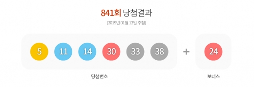  /사진=동행복권 홈페이지 캡처