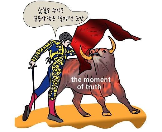 일러스트레이트=조수연 공정한금융투자연구소장