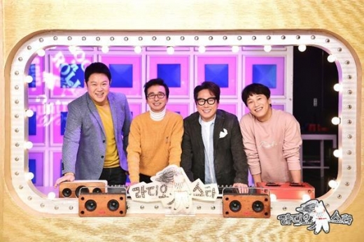 라디오스타 600회, MC들의 솔직한 이야기