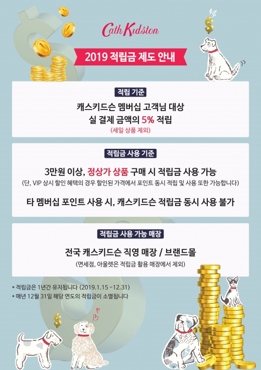 /사진=캐스키드슨(Cath Kidston)