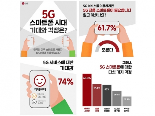 /사진=LG전자