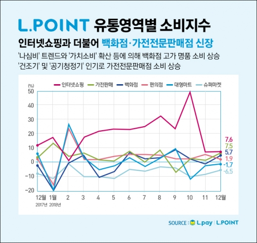 @머니S MNB, 식품 외식 유통 · 프랜차이즈 가맹 & 유망 창업 아이템의 모든 것