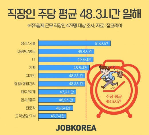 @머니S MNB, 식품 외식 유통 · 프랜차이즈 가맹 & 유망 창업 아이템의 모든 것