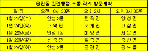 ▲  읍면동 방문일정. 