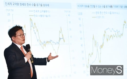 /사진=임한별 기자