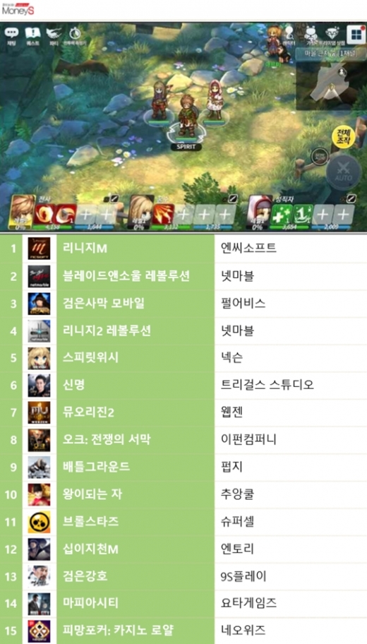 /그래픽=채성오 기자