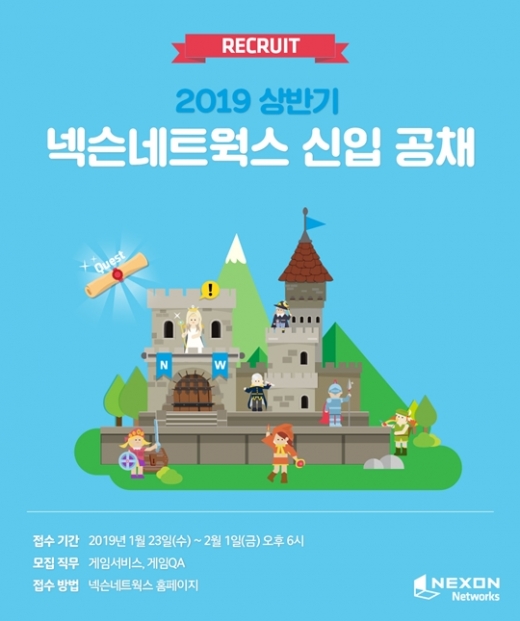 /사진=넥슨네트웍스