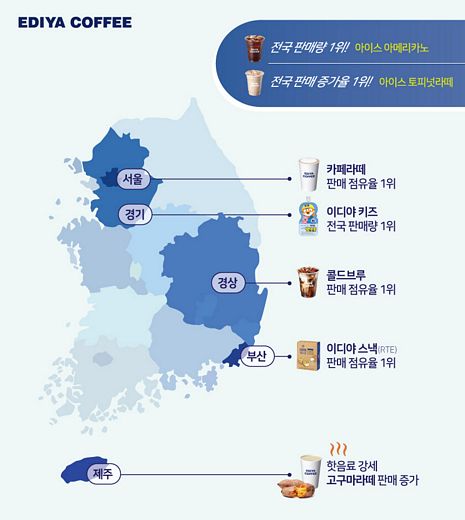 / 이디야커피 제공 @머니S MNB, 식품 외식 유통 · 프랜차이즈 가맹 & 유망 창업 아이템의 모든 것