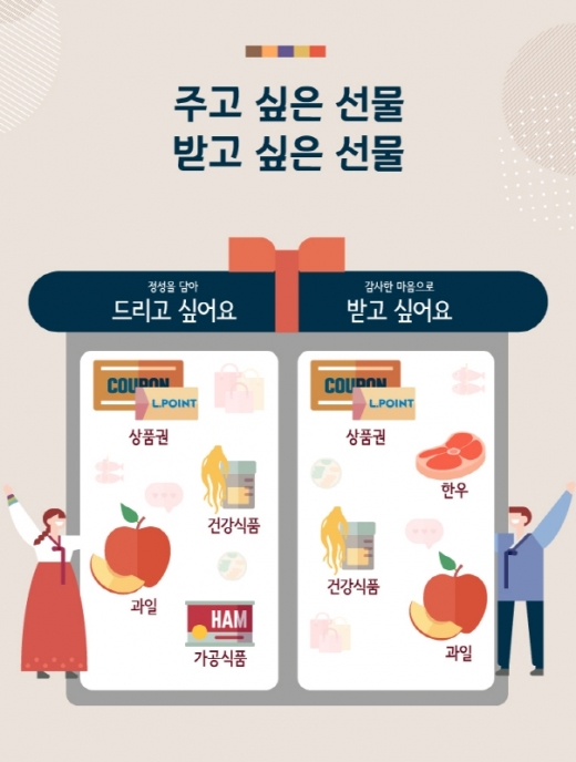 / 엘포인트 제공 @머니S MNB, 식품 외식 유통 · 프랜차이즈 가맹 & 유망 창업 아이템의 모든 것