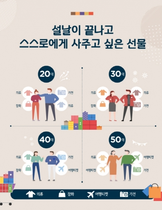 / 엘포인트 제공 @머니S MNB, 식품 외식 유통 · 프랜차이즈 가맹 & 유망 창업 아이템의 모든 것