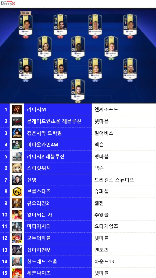 /그래픽=채성오 기자