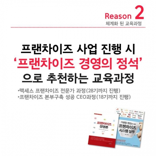 프랜차이즈 나도 할수 있을까 … A부터 Z까지