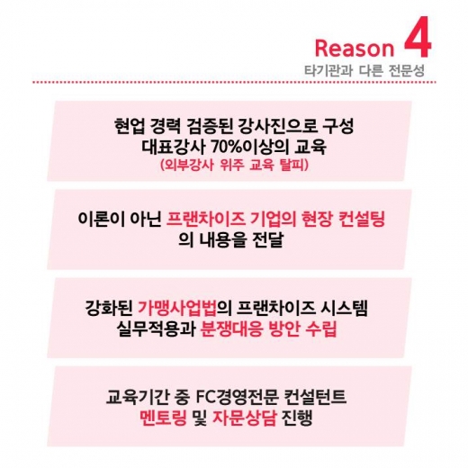 프랜차이즈 나도 할수 있을까 … A부터 Z까지