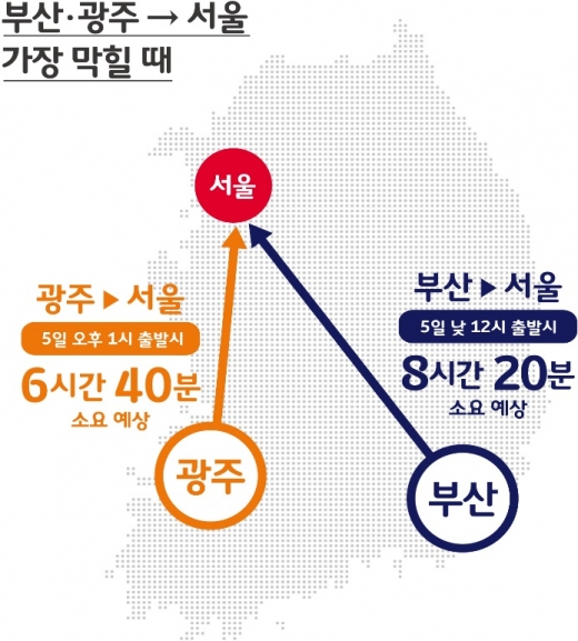 /자료=SK텔레콤