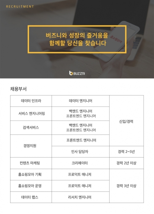 @머니S MNB, 식품 외식 유통 · 프랜차이즈 가맹 & 유망 창업 아이템의 모든 것