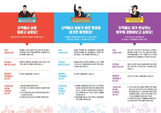 지역주도형 청년일자리 사업 안내 리플렛.  /사진제공=양평군청