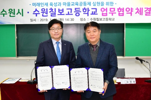 ▲ '학교시설 개방과 과학중점고등학교 예산 지원을 위한 협약’ 체결. / 사진제공=수원시