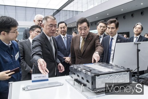 [머니S포토] 이낙연 총리, 현대기아차 기술연구소 방문