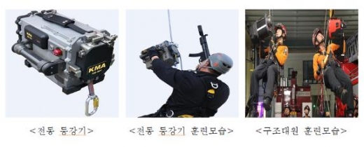 ㈜코닥트가 사우디아라비아 경찰특공대에 납품한 ‘전동 등강기’. /사진제공=부산시 