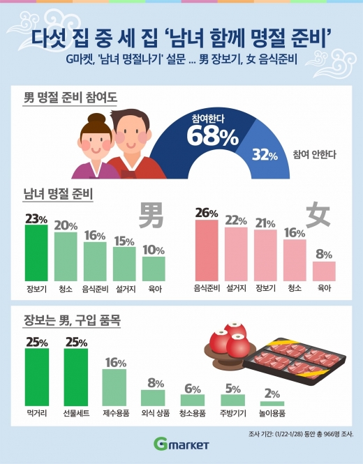 @머니S MNB, 식품 외식 유통 · 프랜차이즈 가맹 & 유망 창업 아이템의 모든 것