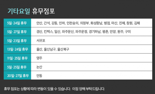 사진=홈플러스 홈페이지 캡처 @머니S MNB, 식품 외식 유통 · 프랜차이즈 가맹 & 유망 창업 아이템의 모든 것