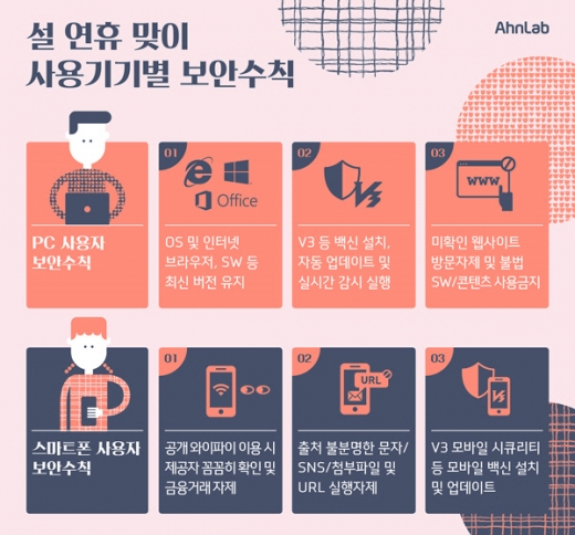 /사진=안랩
