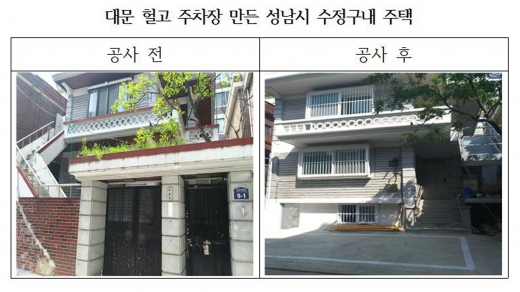 ▲ 대문 헐고 주차장 만든 성남 수정구내 주택. / 사진제공=성남시 수정구청
